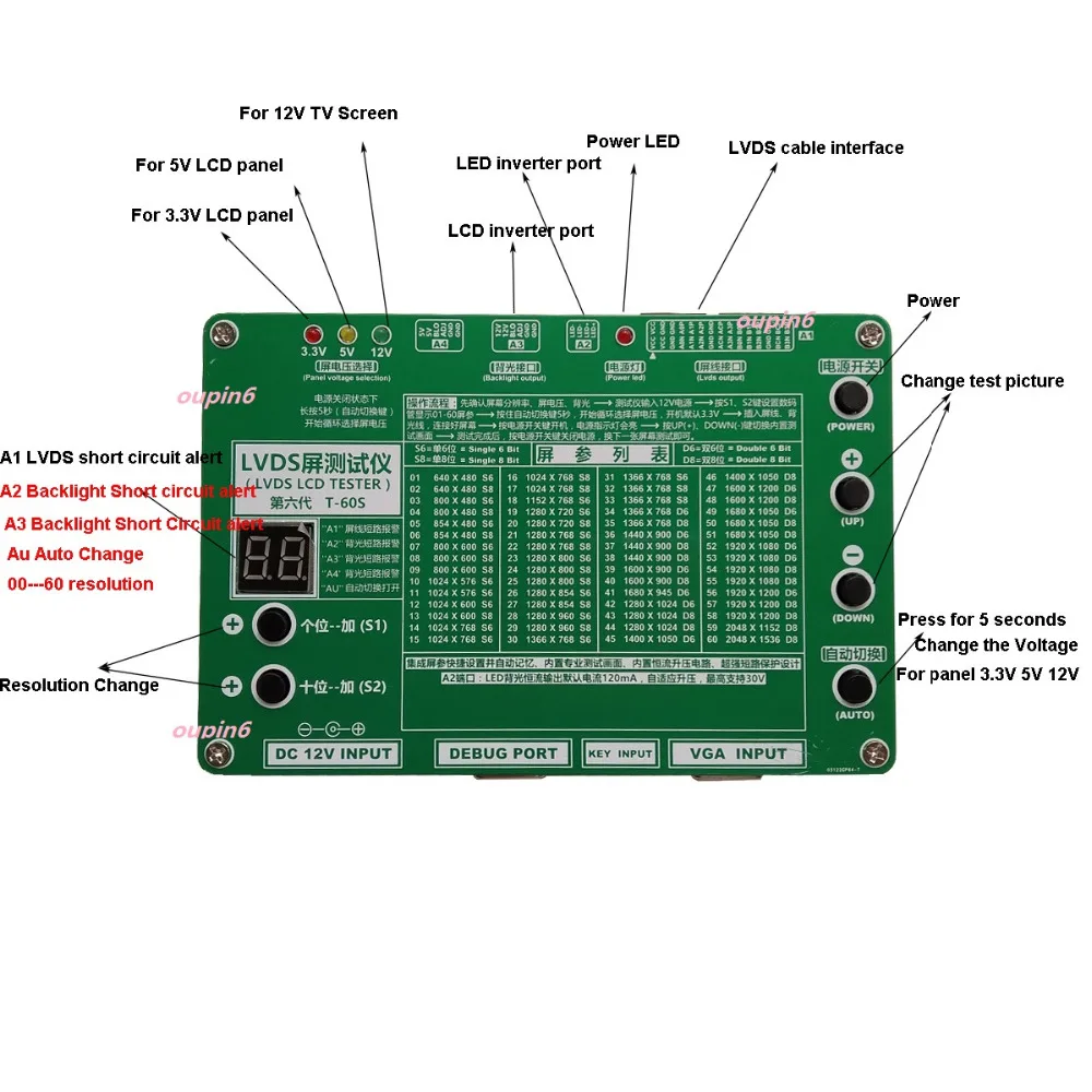 ชุดเครื่องมือทดสอบจอ LCD LED ส - Electronics Repair Book บทวิจารณ์และราคา
