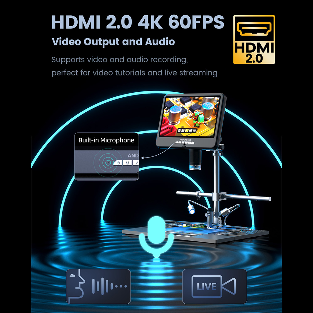 Andonstar 4K 60FPS HDMI กล้องจ - Electronics Repair Plus บทวิจารณ์และราคา