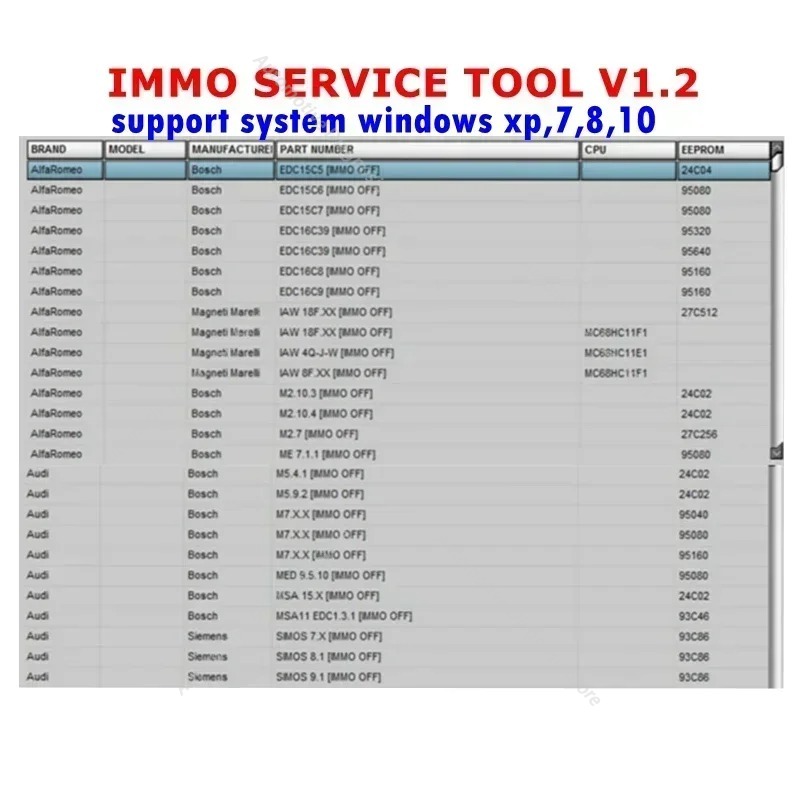 เครื่องมือบริการ EDC IMMO รุ่น - Electronics Repair Book บทวิจารณ์และราคา
