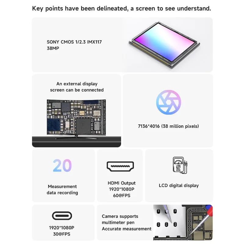 กล้องอุตสาหกรรมแบบวิดีโอมัลติม - Electronics Repair Images บทวิจารณ์และราคา
